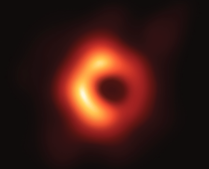 Illuminating the Black Hole